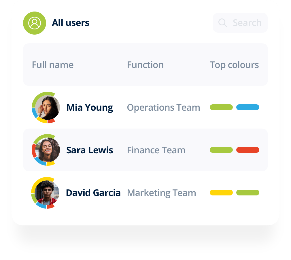C Me Feature Overview - 8K Nature Pictures for Desktop